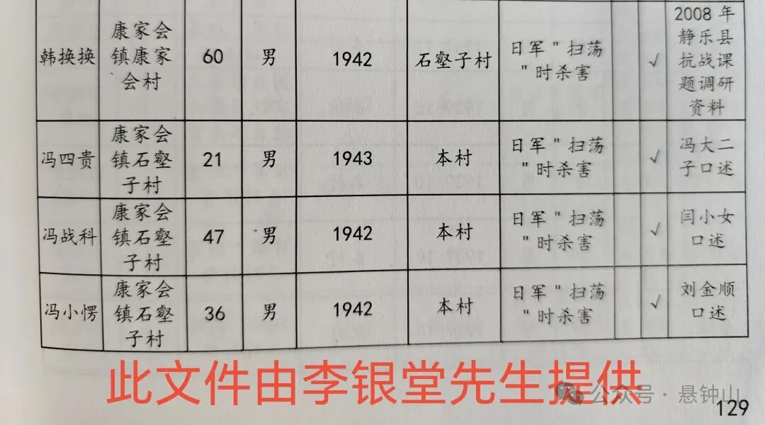 1791530981354929.jpg 微信图片_2026-10-09_152458_796.jpg
