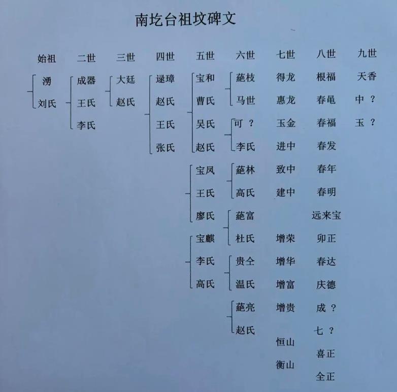1792394746640988.jpg 360截图20261019152048650.jpg