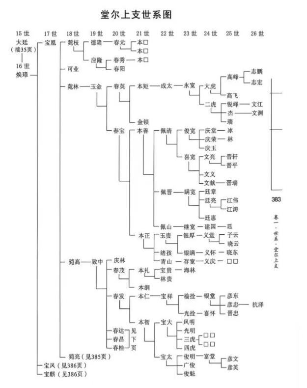 1792394979882665.jpg 360截图20261019152114546.jpg
